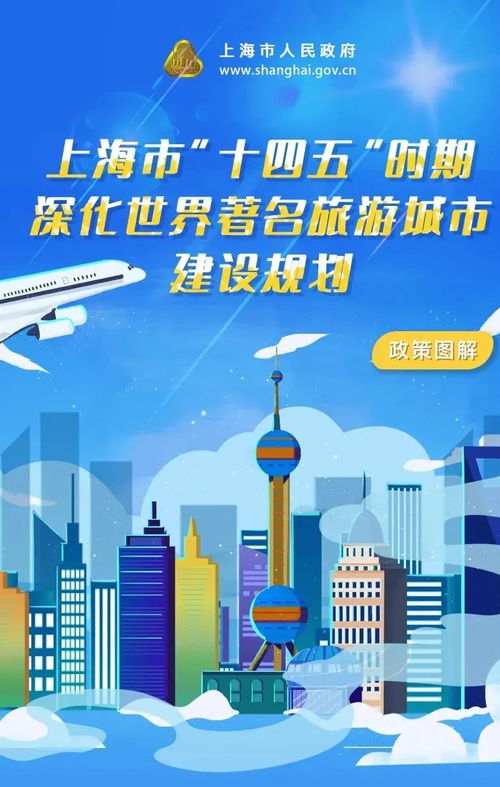 2021上海文化旅游年度新聞Top20 數字文化創意內容應用服務引領文旅新紀元